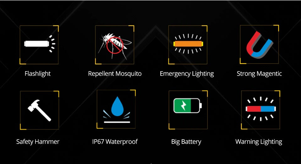 Camping Flashlight Lantern Waterproof. 2200 mAh Rechargeable Battery. Powerbank Function