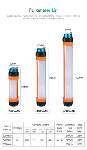 Camping Flashlight Lantern Waterproof. 6000 mAh Rechargeable Battery. –  TacticFlashlights