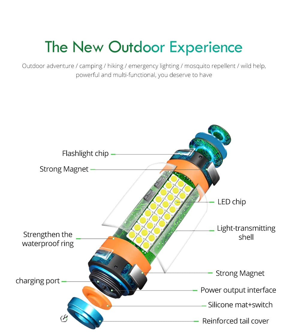 Camping Flashlight Lantern Waterproof. 6000 mAh Rechargeable Battery. Powerbank Function