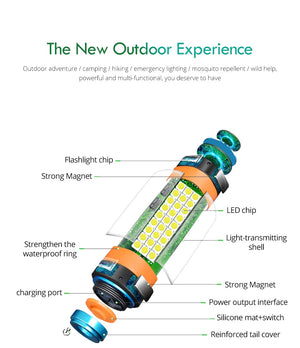 Camping Flashlight Lantern Waterproof. 6000 mAh Rechargeable