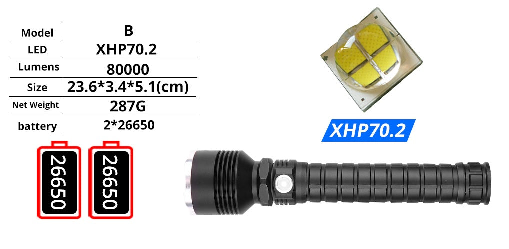 Powerful Flashlight XLamp XHP70.2 Rechargeable USB. Reforced Head. 2*26650